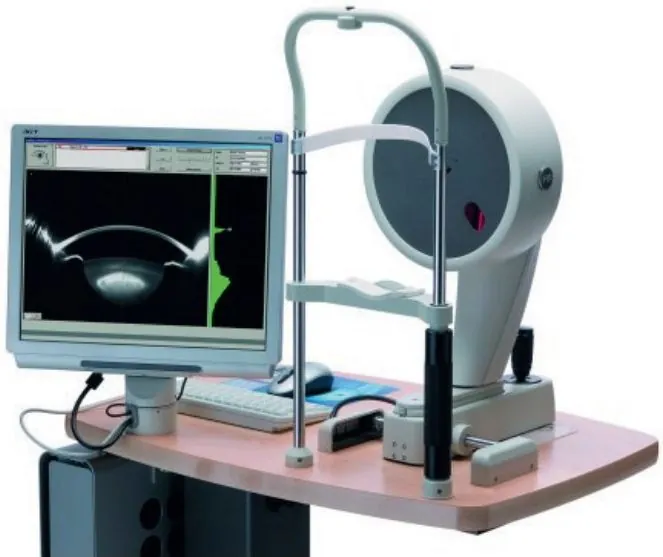 Pentacam — diagnostic corneal scanner